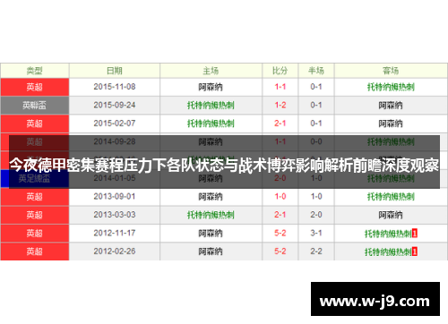 今夜德甲密集赛程压力下各队状态与战术博弈影响解析前瞻深度观察