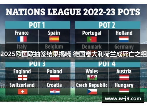 2025欧国联抽签结果揭晓 德国意大利荷兰成死亡之组 2025欧国联抽签结果揭晓 德国意大利荷兰成死亡之组