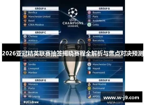 2026亚冠精英联赛抽签揭晓赛程全解析与焦点对决预测 2026亚冠精英联赛抽签揭晓赛程全解析与焦点对决预测