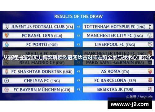 从赛程抽签到实力博弈解读欧冠淘汰赛对阵走势全景与战术心理变化