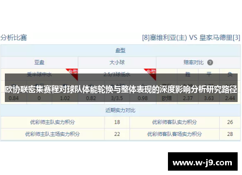 欧协联密集赛程对球队体能轮换与整体表现的深度影响分析研究路径