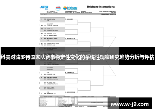科曼对阵多特国家队赛事稳定性变化的系统性观察研究趋势分析与评估 科曼对阵多特国家队赛事稳定性变化的系统性观察研究趋势分析与评估