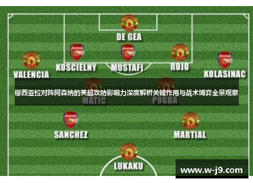 穆西亚拉对阵阿森纳的英超攻防影响力深度解析关键作用与战术博弈全景观察