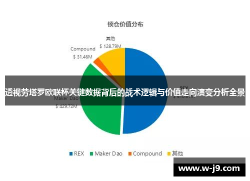 透视劳塔罗欧联杯关键数据背后的战术逻辑与价值走向演变分析全景 透视劳塔罗欧联杯关键数据背后的战术逻辑与价值走向演变分析全景