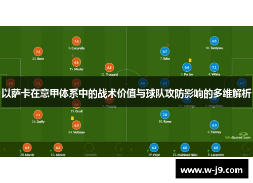以萨卡在意甲体系中的战术价值与球队攻防影响的多维解析