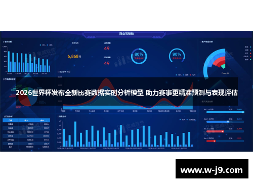 2026世界杯发布全新比赛数据实时分析模型 助力赛事更精准预测与表现评估