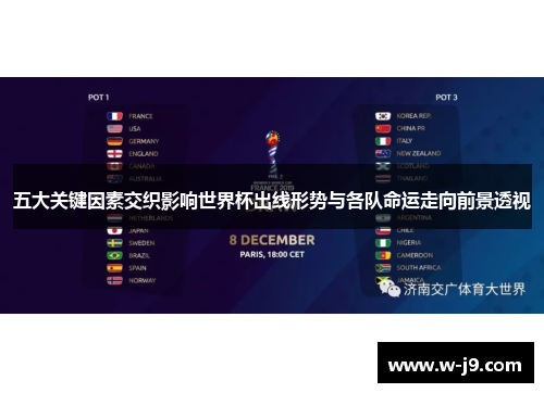 五大关键因素交织影响世界杯出线形势与各队命运走向前景透视 五大关键因素交织影响世界杯出线形势与各队命运走向前景透视