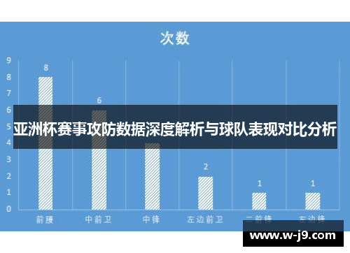 亚洲杯赛事攻防数据深度解析与球队表现对比分析