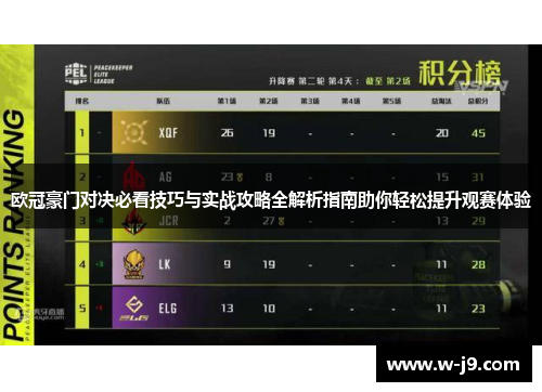 欧冠豪门对决必看技巧与实战攻略全解析指南助你轻松提升观赛体验