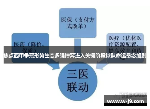 焦点西甲争冠形势生变多强博弈进入关键阶段球队命运悬念加剧