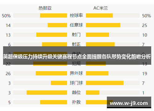 英超保级压力持续升级关键赛程节点全面提醒各队形势变化前瞻分析